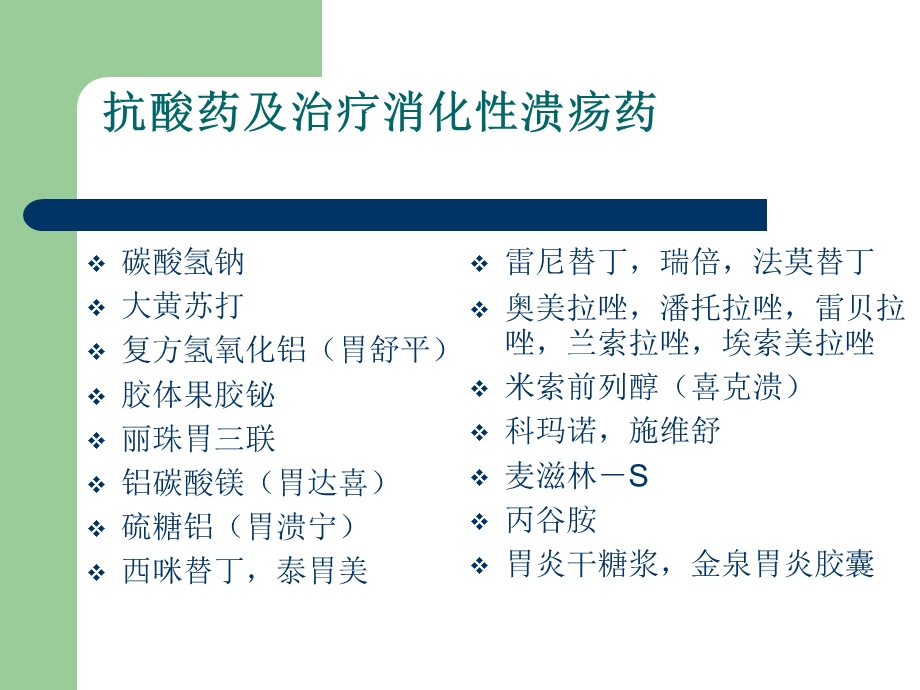 消化内科常用药.ppt_第3页