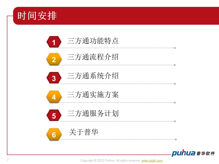 普华三方通产品特性介绍.ppt_第2页