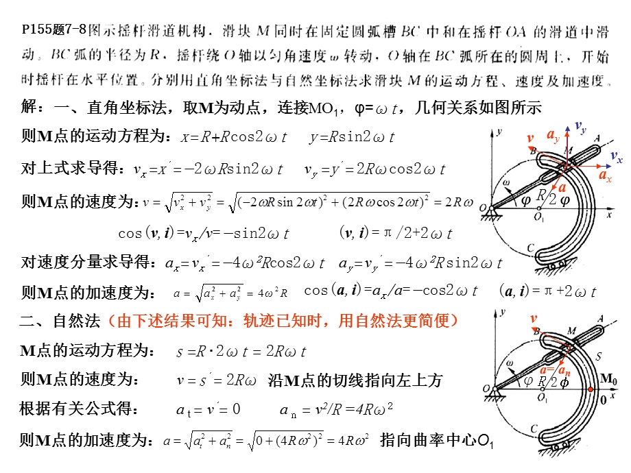 运动学作业解答学.ppt_第1页