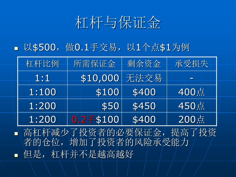 外汇交易策略仓位和技术分析.ppt_第3页