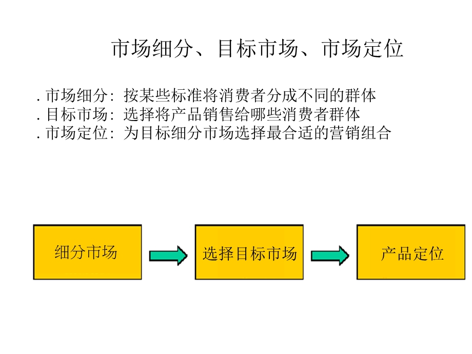 市场细分按某些标准将消费者分成不同的群体目标市场.ppt_第1页