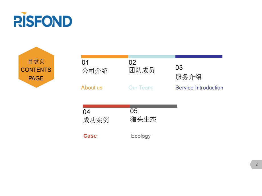 猎头业务推广PPT.ppt_第2页