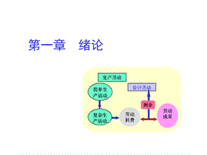 基础会计第一章总论.ppt