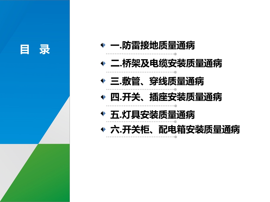 强电专业安装质量通病.ppt_第2页