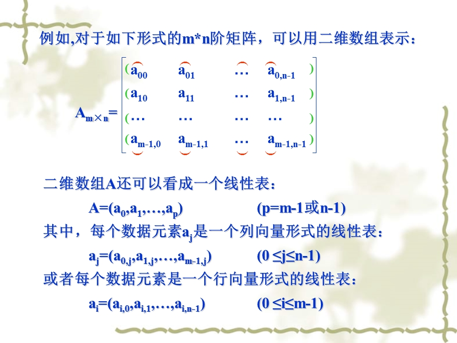 数组的定义.ppt_第2页