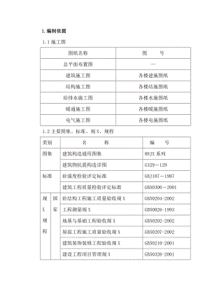 冶金新区住宅楼工程施工组织设计.doc