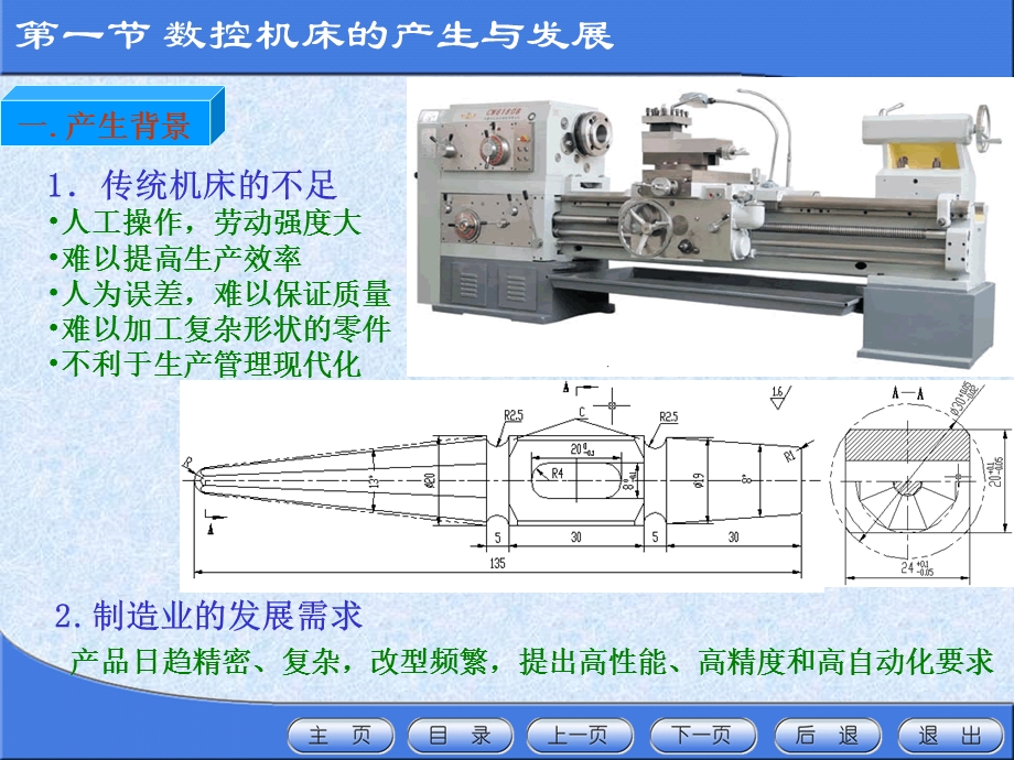 数控技术及编程.ppt_第3页