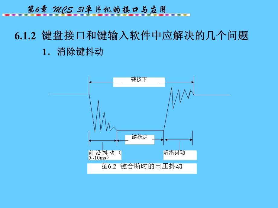 51单片机的接口与应用.ppt_第3页