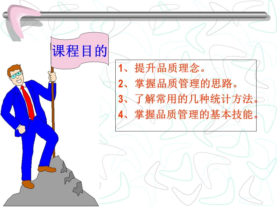 品质管理主管技能.ppt_第2页