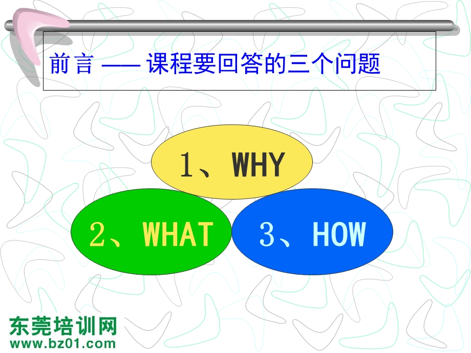 品质管理主管技能.ppt_第3页