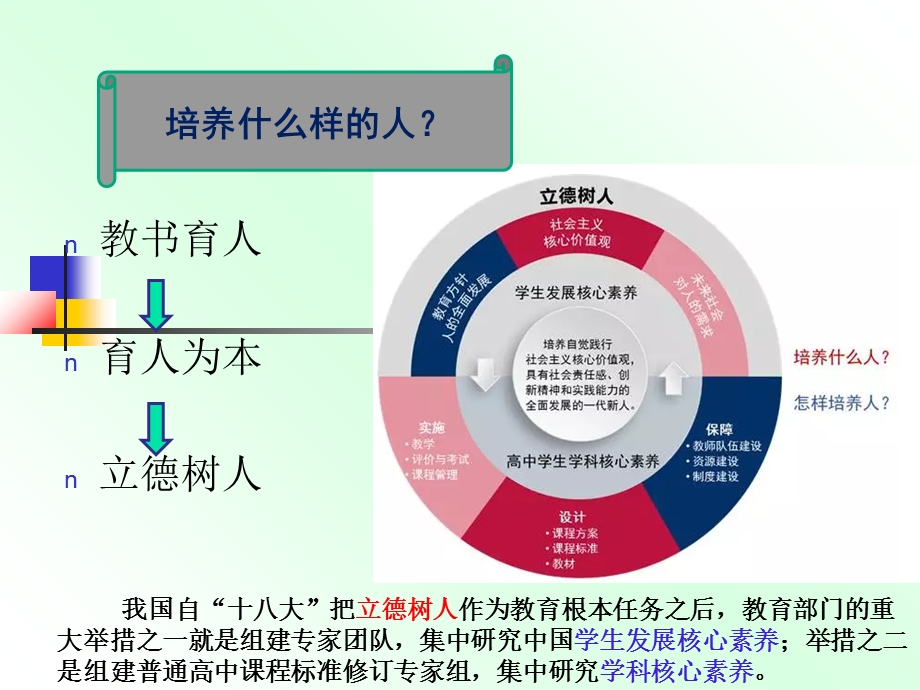 基于核心素养的教学改革.ppt_第2页