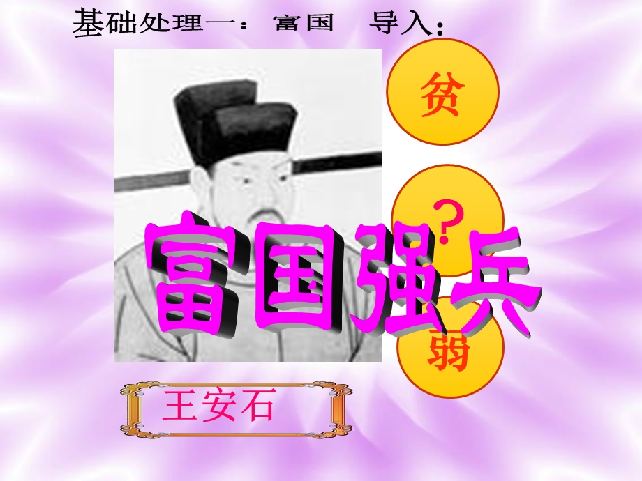 专题四第二课王安石变法.ppt_第3页