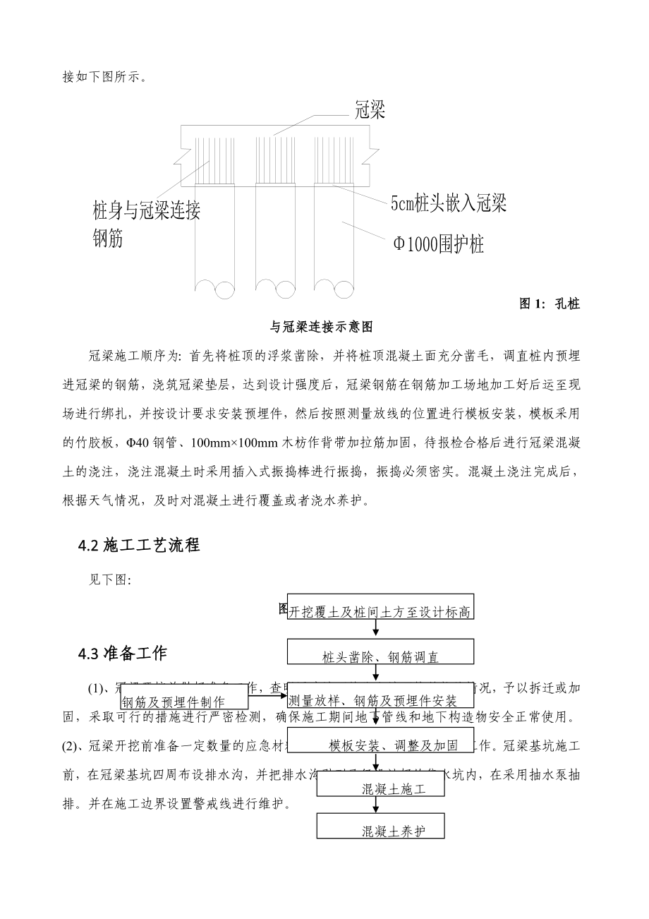 冠梁及混凝土支撑梁施工方案.docx_第3页