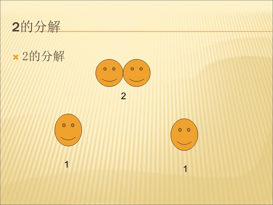 10以内的分解与组成.ppt_第2页