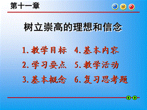 树立崇高的理想信念.ppt