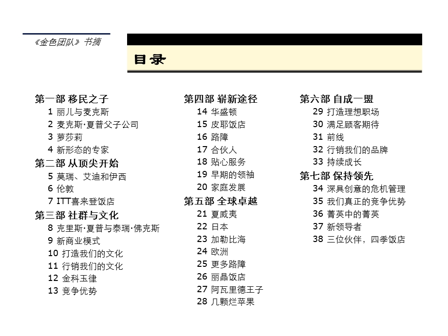 书摘金色团队0306.ppt_第3页