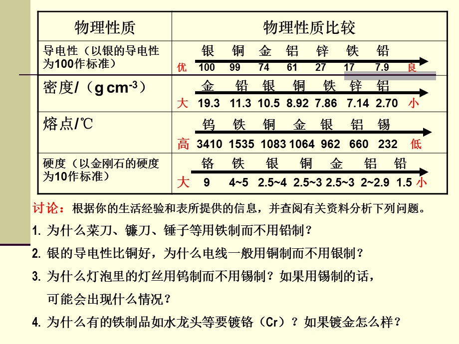 图8东汉晚期的青铜奔马.ppt_第3页