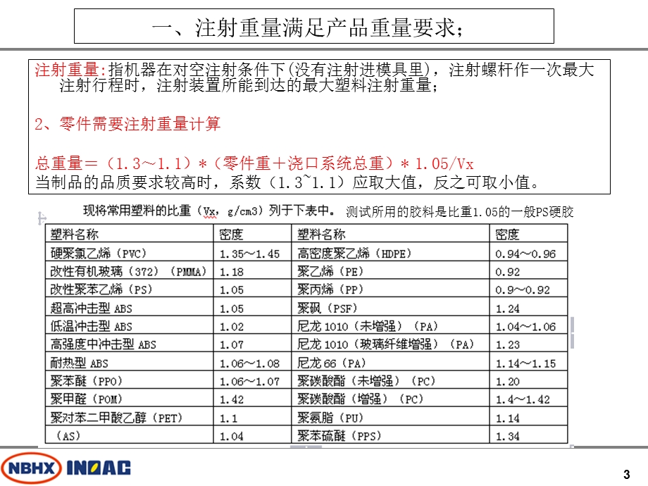 注塑机型号选用方法.ppt_第3页