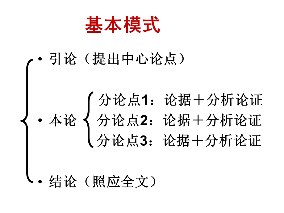 议论文写作指导-分论点训练.ppt_第2页