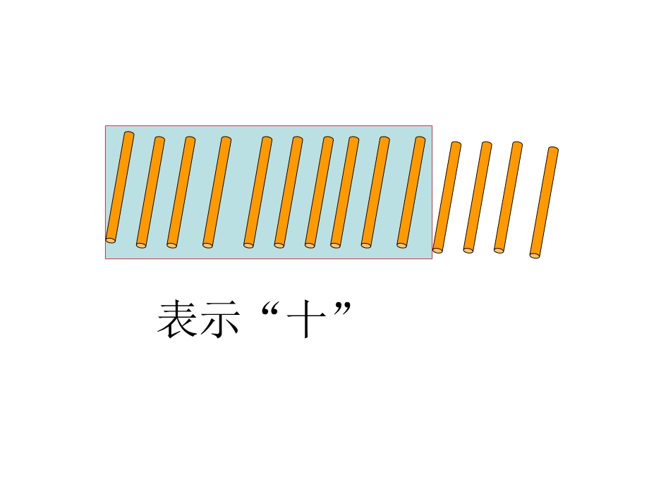 11-20各数的认识个位十位.ppt_第3页