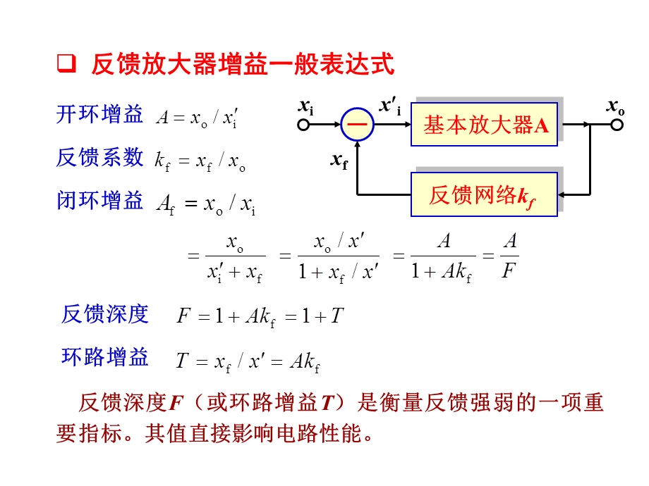 5.放大电路中的反馈.ppt_第3页