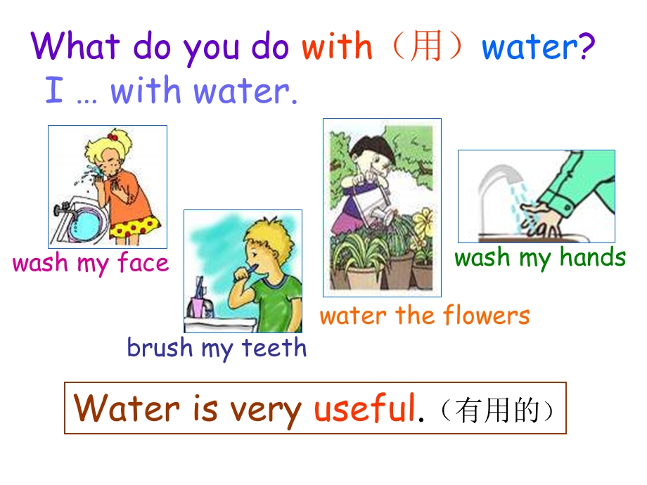 牛津沪教二下Unit5Washwithwater课件.ppt_第3页