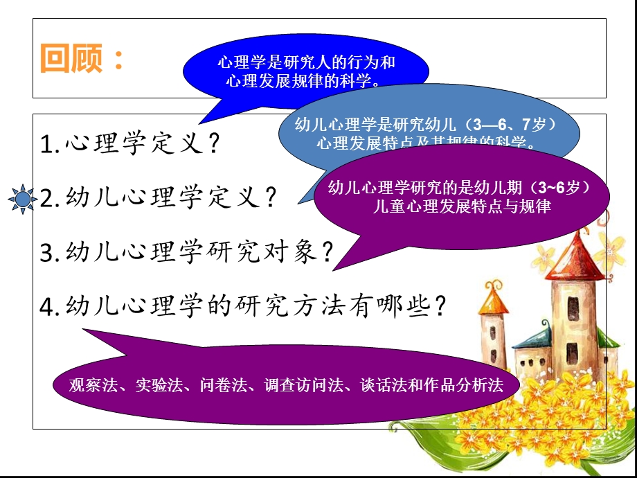 影响幼儿心理发展的因素.ppt_第2页