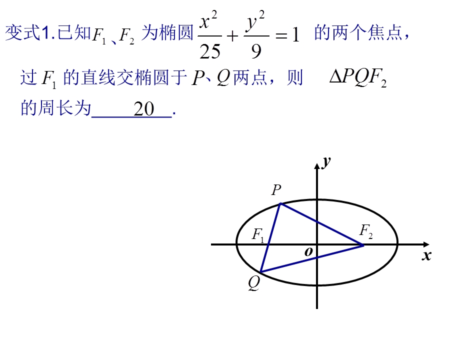 椭圆复习课(市公开课).ppt_第3页