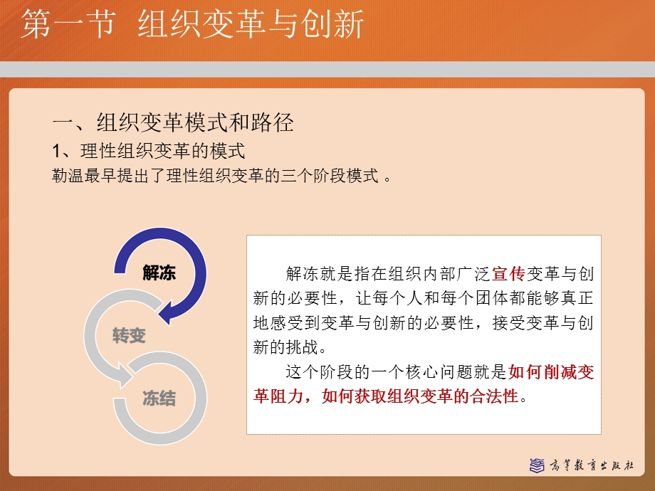 组织创新-管理学(工程).ppt_第3页