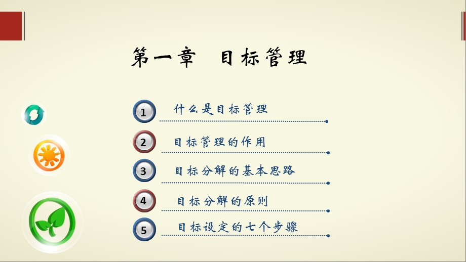 目标管理与计划制定.ppt_第3页