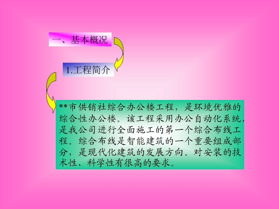 提高综合布线安装质量.ppt_第3页