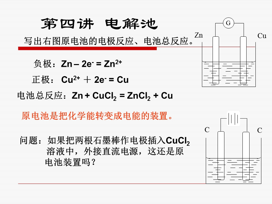 四讲电解池.ppt_第1页