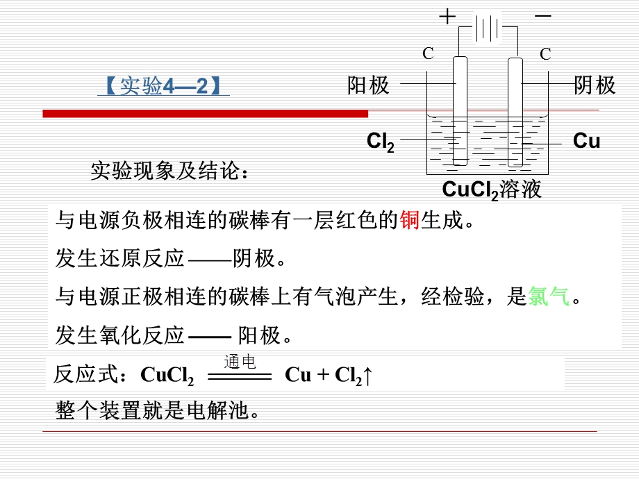 四讲电解池.ppt_第3页