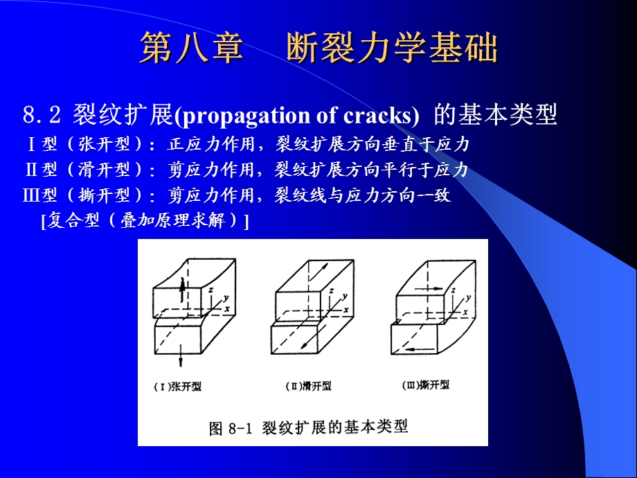 9弹塑性力学断裂力学基础.ppt_第2页