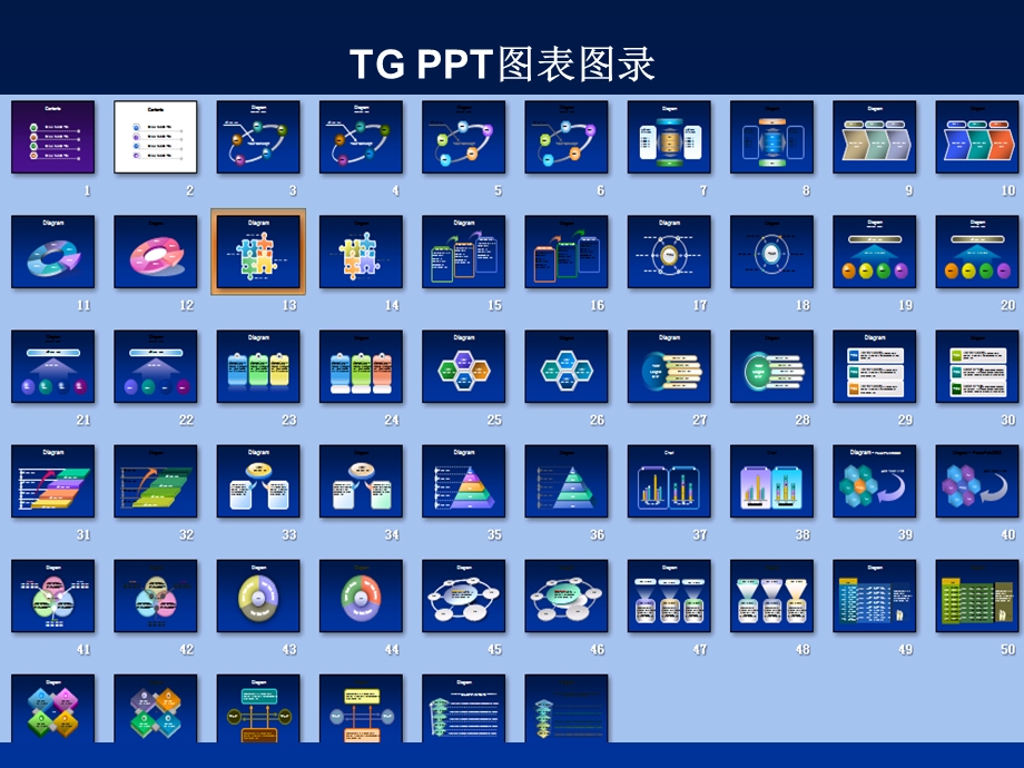 图表模板大全.ppt_第2页