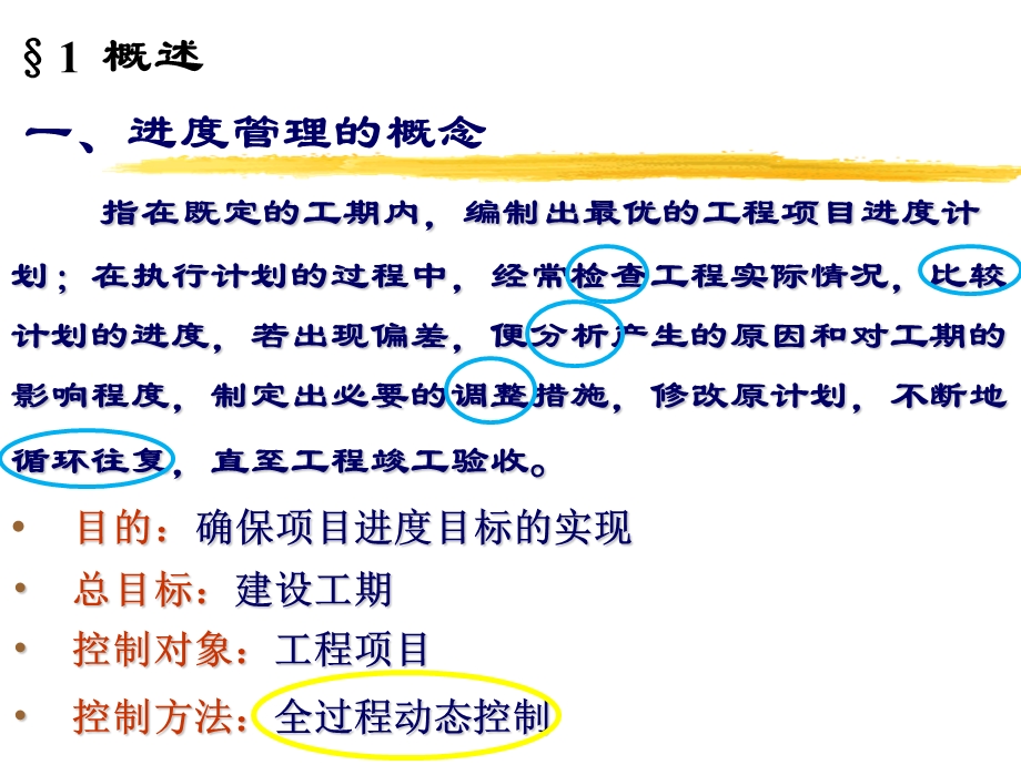 工程项目进度管理.ppt_第2页