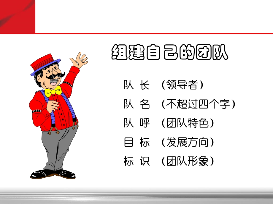 团队熔炼与自信心培养.ppt_第3页