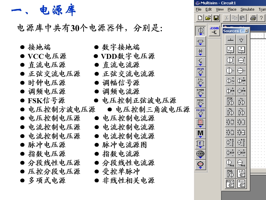 6.2Multisim元件库.ppt_第2页