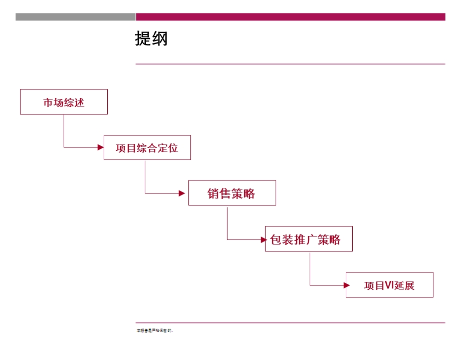 世联郑州亿晨中原名邸项目全程营销思路提.ppt_第2页