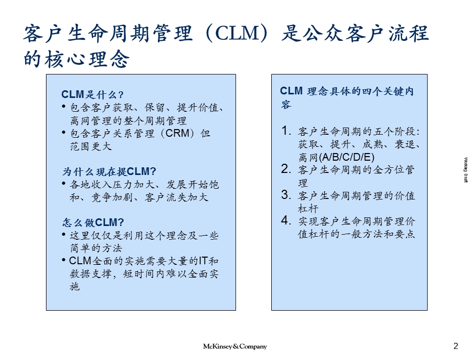 客户生命周期管理理论.ppt_第3页