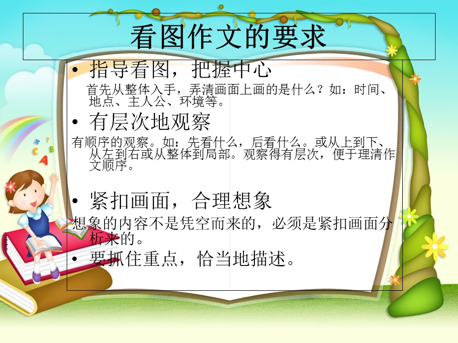 小学三年级看图作文.ppt_第3页