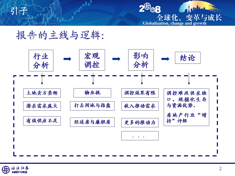 土地制度潜在需求承载力.ppt_第2页