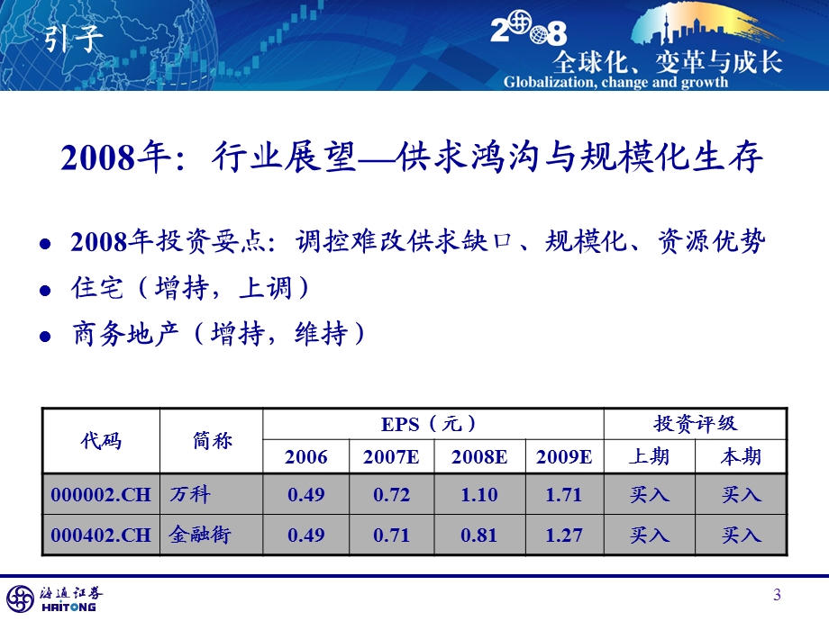 土地制度潜在需求承载力.ppt_第3页