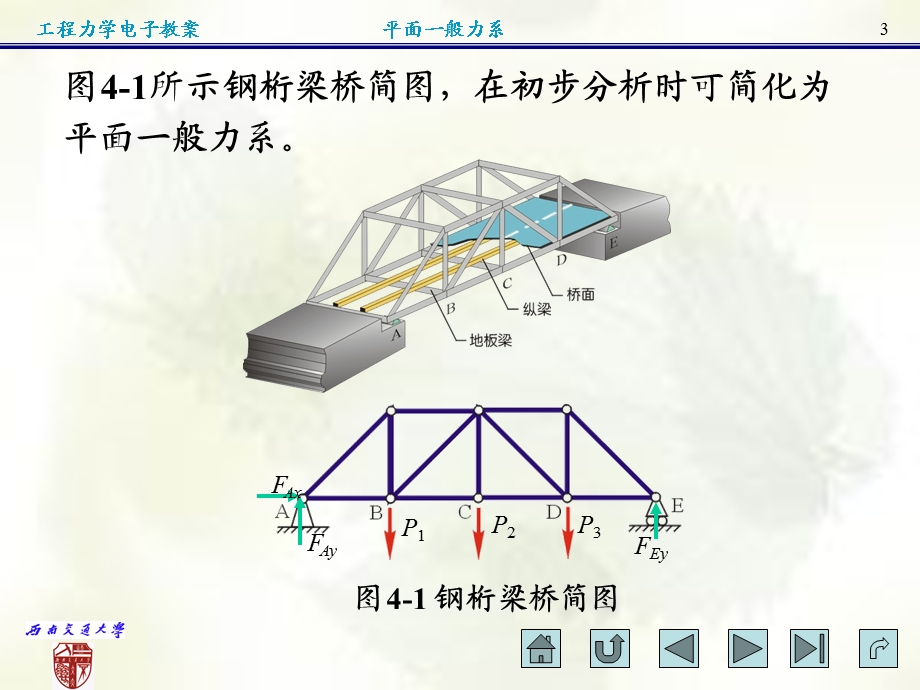 四章节平面一般力系.ppt_第3页