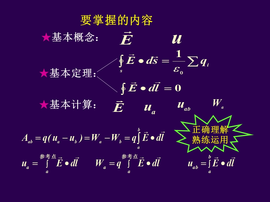 静电场习题课.ppt_第2页