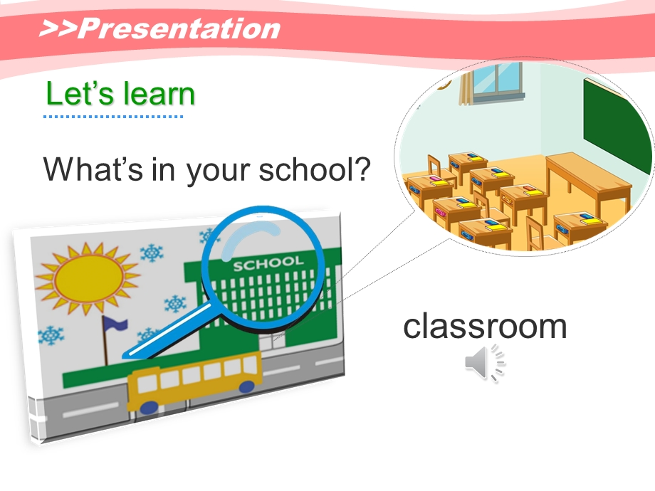 新版四年级上学期英语广州教科版Unit.ppt_第3页