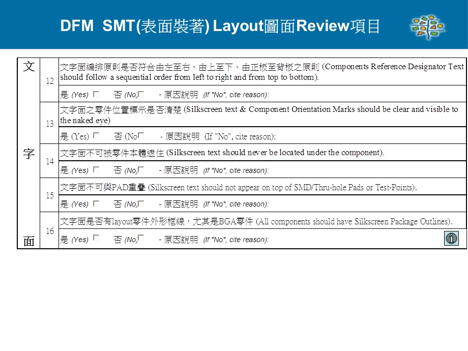 流程及内容说明.ppt_第3页