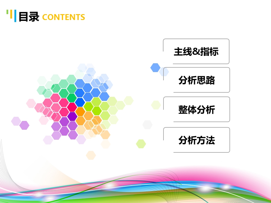 销售数据分析报告.ppt_第2页