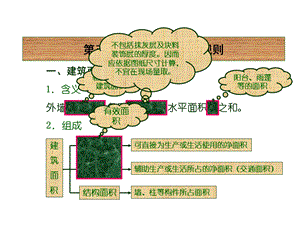 土木工程造价第五章建筑面积的计算.ppt