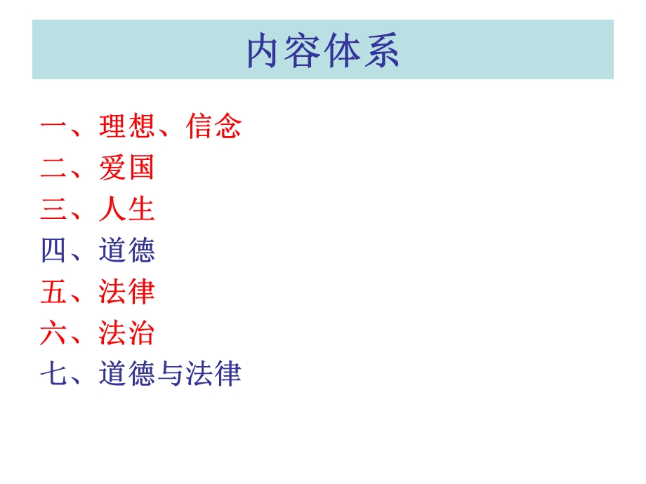 考研辅导基础1.ppt_第3页